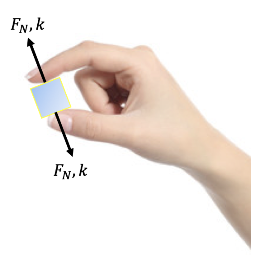 Hand grabbing a cube